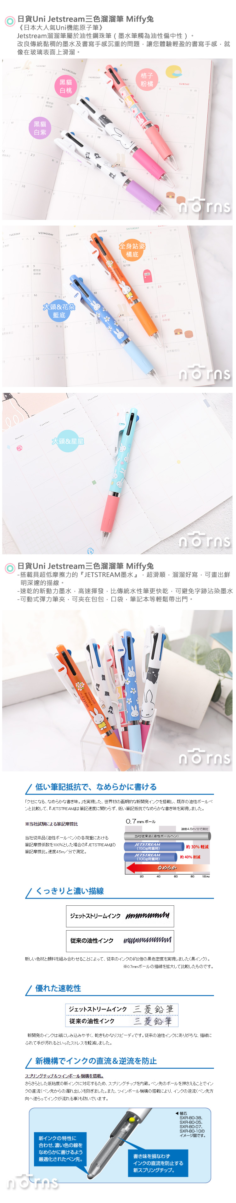 【日貨Uni Jetstream三色溜溜筆 Miffy兔】Norns 中性原子筆 彈力筆夾日本正版文具 按壓式 滑順米飛兔