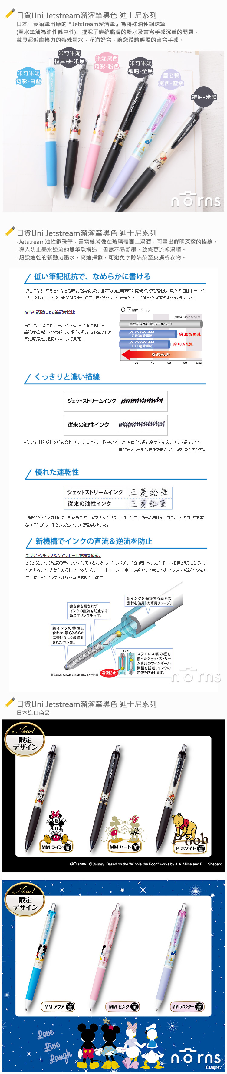 【日貨Uni Jetstream溜溜筆黑色 迪士尼系列】Norns 米奇米妮維尼 唐老鴨黛西 日本限定款