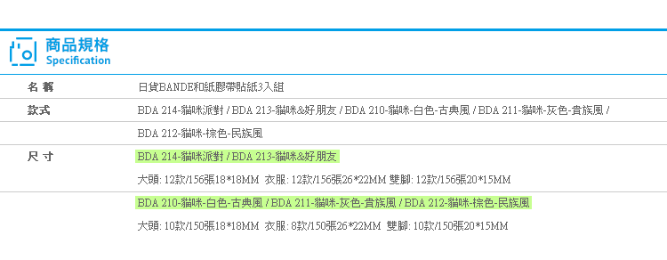 【日貨BANDE和紙膠帶貼紙3入組】Norns 貓咪DRESS UP服裝 服飾 紙娃娃 動物女子 日本進口